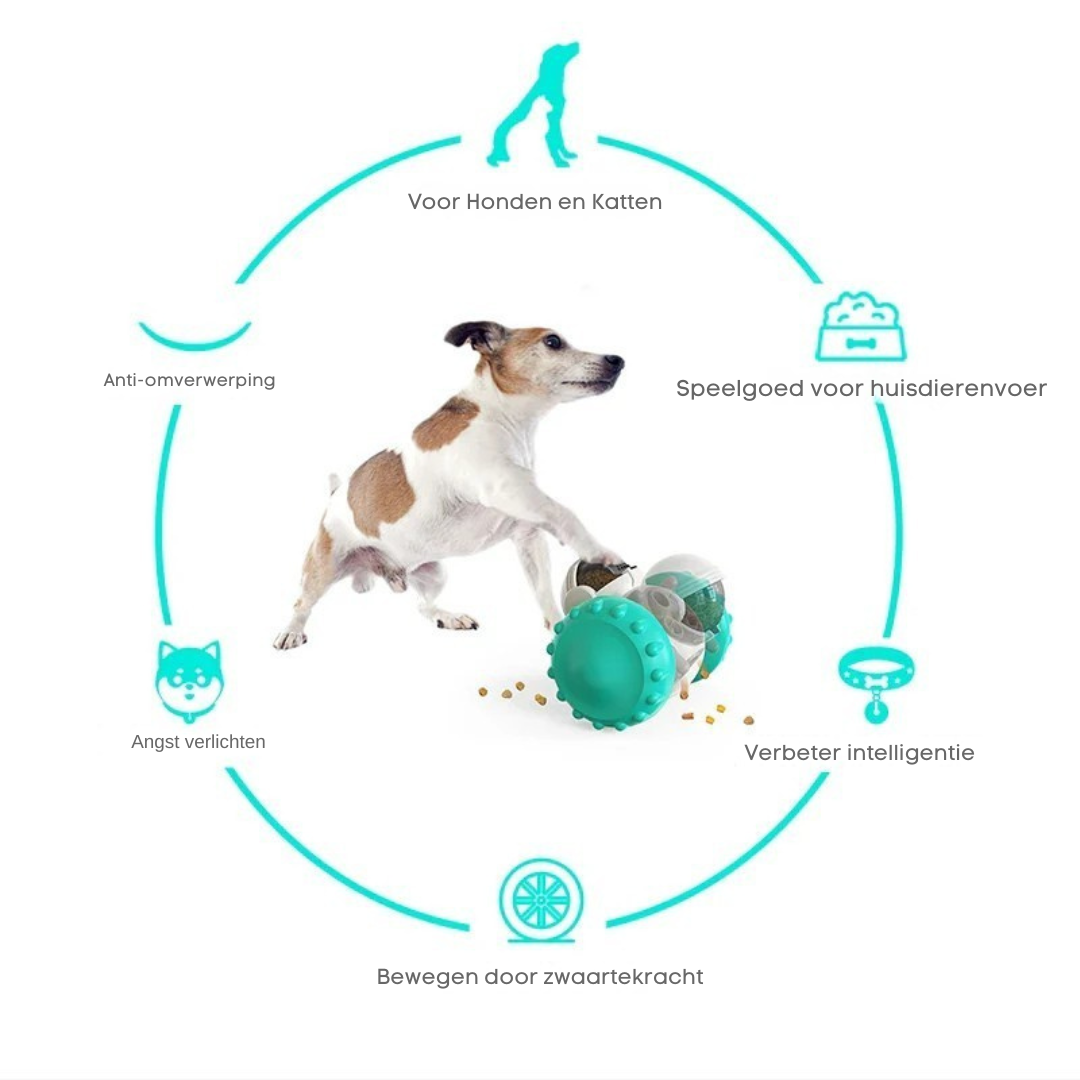 Luxbie CalmBite™ — van schrokken naar rustige happen 🐾 1+1 gratis