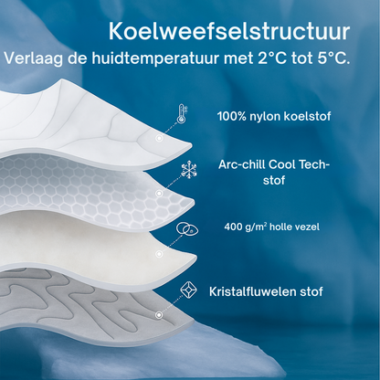 🌡️ Luxbie Verkoelende Mat